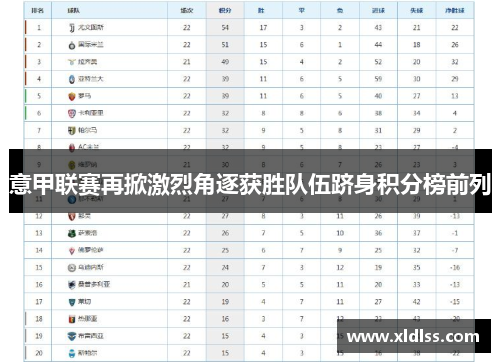 意甲联赛再掀激烈角逐获胜队伍跻身积分榜前列